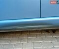Синій Сітроен С3, об'ємом двигуна 0 л та пробігом 175 тис. км за 3100 $, фото 4 на Automoto.ua