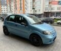 Синий Ситроен С3, объемом двигателя 1.36 л и пробегом 178 тыс. км за 5900 $, фото 14 на Automoto.ua