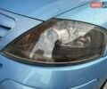 Синий Ситроен С3, объемом двигателя 1.36 л и пробегом 178 тыс. км за 5900 $, фото 28 на Automoto.ua