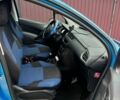 Синій Сітроен С3, об'ємом двигуна 1.36 л та пробігом 186 тис. км за 5200 $, фото 10 на Automoto.ua