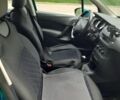 Синий Ситроен С3, объемом двигателя 1.4 л и пробегом 176 тыс. км за 5513 $, фото 4 на Automoto.ua
