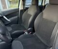 Синий Ситроен С3, объемом двигателя 1.6 л и пробегом 119 тыс. км за 4998 $, фото 9 на Automoto.ua