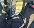 Синій Сітроен С3, об'ємом двигуна 1.6 л та пробігом 177 тис. км за 5867 $, фото 20 на Automoto.ua
