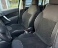 Синий Ситроен С3, объемом двигателя 1.6 л и пробегом 119 тыс. км за 5600 $, фото 8 на Automoto.ua