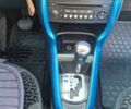 Синій Сітроен С3, об'ємом двигуна 1.6 л та пробігом 177 тис. км за 5867 $, фото 10 на Automoto.ua