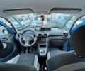 Синий Ситроен С3, объемом двигателя 1.4 л и пробегом 120 тыс. км за 6300 $, фото 8 на Automoto.ua