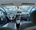 Синій Сітроен С3, об'ємом двигуна 1.4 л та пробігом 120 тис. км за 5700 $, фото 8 на Automoto.ua