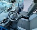 Синий Ситроен С3, объемом двигателя 1.4 л и пробегом 120 тыс. км за 6300 $, фото 10 на Automoto.ua