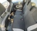 Синий Ситроен С3, объемом двигателя 1.4 л и пробегом 180 тыс. км за 6300 $, фото 17 на Automoto.ua