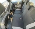 Синій Сітроен С3, об'ємом двигуна 1.4 л та пробігом 180 тис. км за 6300 $, фото 17 на Automoto.ua