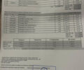 Синий Ситроен С3, объемом двигателя 1.6 л и пробегом 149 тыс. км за 10500 $, фото 3 на Automoto.ua