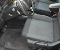Синій Сітроен С3, об'ємом двигуна 1.2 л та пробігом 30 тис. км за 12500 $, фото 14 на Automoto.ua
