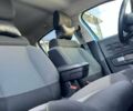 Синій Сітроен С3, об'ємом двигуна 1.2 л та пробігом 73 тис. км за 13500 $, фото 16 на Automoto.ua