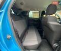 Сітроен С3 2018 у Дніпро (Дніпропетровську) на Automoto.ua Синій Сітроен С3, об'ємом двигуна 1.2 л та пробігом 86 тис. км за 12900 $, фото 16 на Automoto.ua