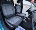 Синий Ситроен С3, объемом двигателя 1.2 л и пробегом 57 тыс. км за 16999 $, фото 92 на Automoto.ua