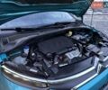 Синий Ситроен С3, объемом двигателя 1.2 л и пробегом 57 тыс. км за 16999 $, фото 98 на Automoto.ua