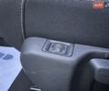 Синий Ситроен С3, объемом двигателя 1.2 л и пробегом 57 тыс. км за 16999 $, фото 52 на Automoto.ua