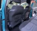 Синий Ситроен С3, объемом двигателя 1.2 л и пробегом 57 тыс. км за 16999 $, фото 77 на Automoto.ua
