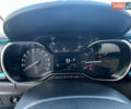 Сітроен С3 2023 у Черкасах на Automoto.ua Синій Сітроен С3, об'ємом двигуна 1.2 л та пробігом 13 тис. км за 20500 $, фото 11 на Automoto.ua