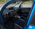 Синий Ситроен С3, объемом двигателя 1.6 л и пробегом 132 тыс. км за 7790 $, фото 10 на Automoto.ua