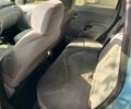 Синій Сітроен С3, об'ємом двигуна 1.4 л та пробігом 300 тис. км за 1500 $, фото 5 на Automoto.ua