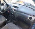 Синий Ситроен С3, объемом двигателя 1.1 л и пробегом 181 тыс. км за 3200 $, фото 3 на Automoto.ua
