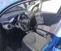 Синий Ситроен С3, объемом двигателя 1.1 л и пробегом 181 тыс. км за 3200 $, фото 7 на Automoto.ua