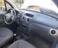 Синий Ситроен С3, объемом двигателя 1.1 л и пробегом 181 тыс. км за 3200 $, фото 4 на Automoto.ua