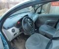 Синий Ситроен С3, объемом двигателя 1.4 л и пробегом 213 тыс. км за 3500 $, фото 4 на Automoto.ua
