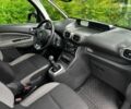 Синій Сітроен С3, об'ємом двигуна 1.6 л та пробігом 197 тис. км за 7490 $, фото 20 на Automoto.ua