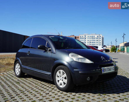 Синий Ситроен С3, объемом двигателя 1.4 л и пробегом 160 тыс. км за 3600 $, фото 1 на Automoto.ua