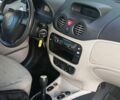 Зеленый Ситроен С3, объемом двигателя 1.12 л и пробегом 257 тыс. км за 2599 $, фото 9 на Automoto.ua