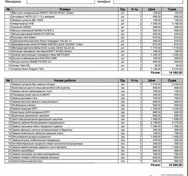 Зелений Сітроен С3, об'ємом двигуна 1.59 л та пробігом 116 тис. км за 4350 $, фото 59 на Automoto.ua