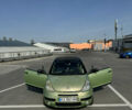 Зеленый Ситроен С3, объемом двигателя 1.59 л и пробегом 116 тыс. км за 4350 $, фото 24 на Automoto.ua