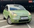 Зеленый Ситроен С3, объемом двигателя 1.6 л и пробегом 158 тыс. км за 2490 $, фото 1 на Automoto.ua