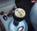 Помаранчевий Сітроен С3, об'ємом двигуна 1.59 л та пробігом 205 тис. км за 2850 $, фото 4 на Automoto.ua
