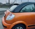 Оранжевый Ситроен С3, объемом двигателя 1.36 л и пробегом 132 тыс. км за 4100 $, фото 1 на Automoto.ua