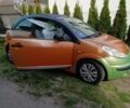 Оранжевый Ситроен С3, объемом двигателя 1.6 л и пробегом 267 тыс. км за 3300 $, фото 1 на Automoto.ua