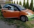 Помаранчевий Сітроен С3, об'ємом двигуна 1.59 л та пробігом 267 тис. км за 3500 $, фото 1 на Automoto.ua