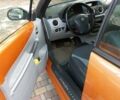 Оранжевый Ситроен С3, объемом двигателя 1.6 л и пробегом 121 тыс. км за 5500 $, фото 7 на Automoto.ua