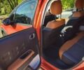 Помаранчевий Сітроен С3, об'ємом двигуна 1.2 л та пробігом 130 тис. км за 11100 $, фото 27 на Automoto.ua