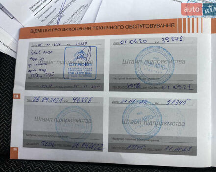 Оранжевый Ситроен С3, объемом двигателя 1.2 л и пробегом 110 тыс. км за 13300 $, фото 27 на Automoto.ua