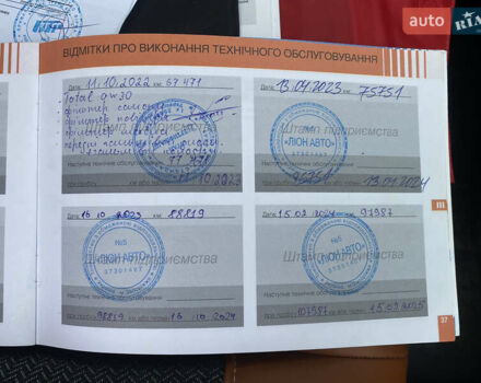 Оранжевый Ситроен С3, объемом двигателя 1.2 л и пробегом 110 тыс. км за 13300 $, фото 28 на Automoto.ua