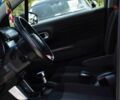 Оранжевый Ситроен С3, объемом двигателя 1.2 л и пробегом 88 тыс. км за 12650 $, фото 6 на Automoto.ua