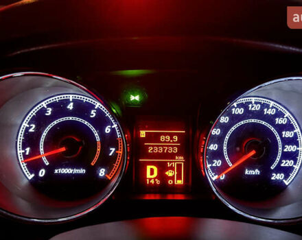 Белый Ситроен С4 Аиркросс, объемом двигателя 2 л и пробегом 233 тыс. км за 11500 $, фото 3 на Automoto.ua