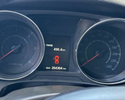 Білий Сітроен С4 Аіркросс, об'ємом двигуна 1.8 л та пробігом 265 тис. км за 11000 $, фото 5 на Automoto.ua