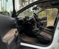 Сітроен C4 Кактус 2014 у Києві на Automoto.ua Білий Сітроен C4 Кактус, об'ємом двигуна 1.56 л та пробігом 263 тис. км за 8700 $, фото 15 на Automoto.ua