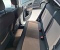 Белый Ситроен C4 Кактус, объемом двигателя 1.2 л и пробегом 208 тыс. км за 8100 $, фото 17 на Automoto.ua