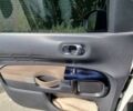 Белый Ситроен C4 Кактус, объемом двигателя 1.2 л и пробегом 130 тыс. км за 7500 $, фото 1 на Automoto.ua