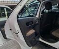 Белый Ситроен C4 Кактус, объемом двигателя 1.2 л и пробегом 208 тыс. км за 8100 $, фото 15 на Automoto.ua